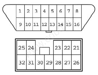 Разъем OBD 2