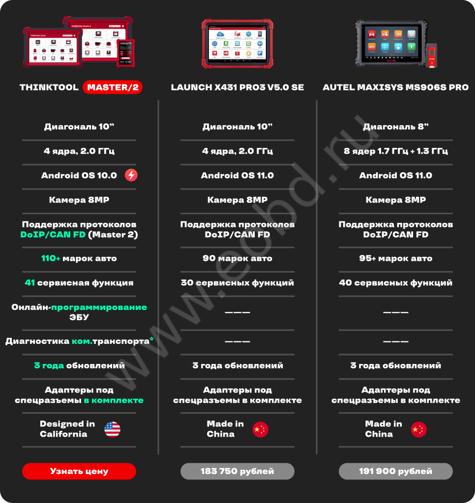 Autel MaxiSys MS906 PRO — фото 6