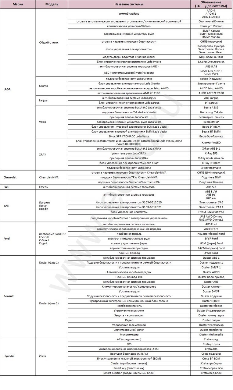 Multitronics RC-700 (111)