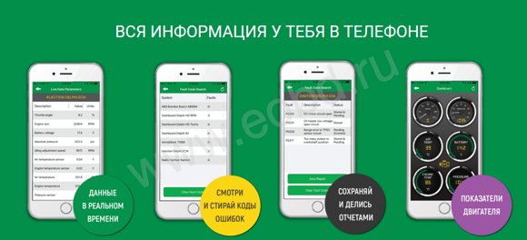 motorscan приложение